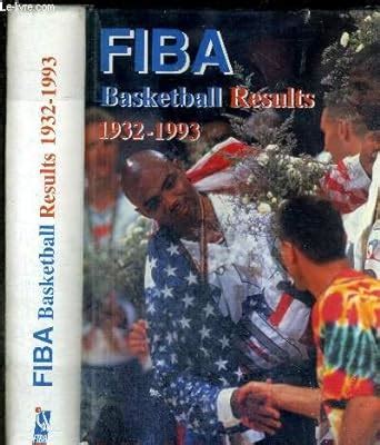 international basketball results